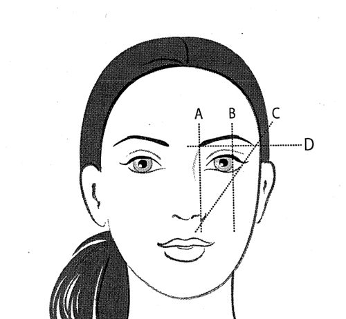 Kẻ chân mày và những lưu ý khi kẻ lông mày