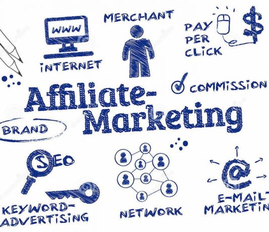 Affiliate marketing – Thủ thuật kiếm tiền online thời đại 4.0